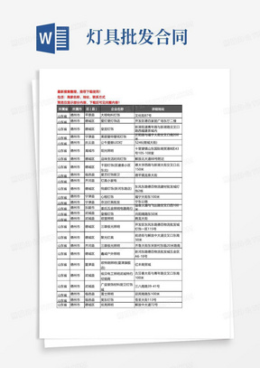 新版山东省德州市灯饰企业公司商家户名录单联系方式地址大全667家