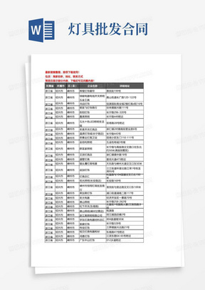 新版浙江省绍兴市嵊州市灯饰企业公司商家户名录单联系方式地址大全78家