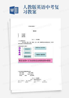 人教版九年级英语下册《中考英语专题复习》教案_