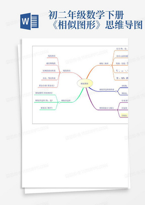 初二年级数学下册《相似图形》思维导图