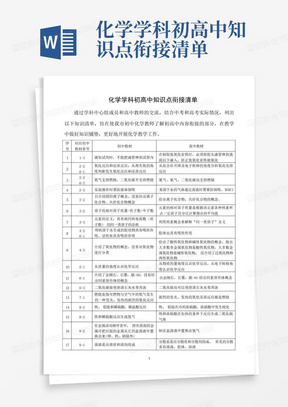 化学学科初高中知识点衔接清单