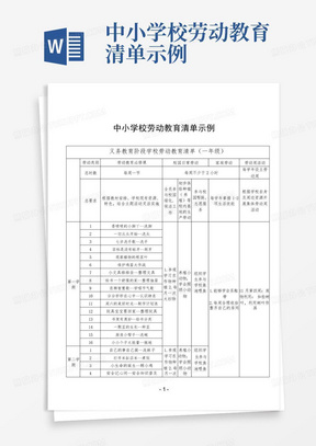 中小学校劳动教育清单示例