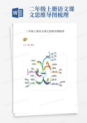 二年级上册语文课文思维导图梳理