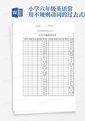 小学六年级英语常用不规则动词的过去式练习