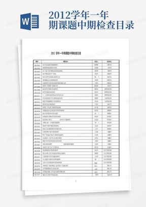 2012学年一年期课题中期检查目录