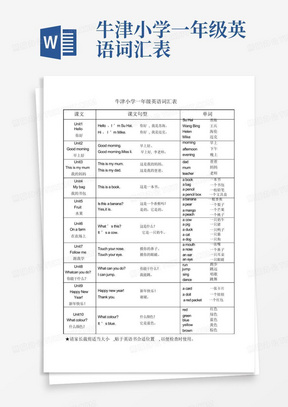 牛津小学一年级英语词汇表