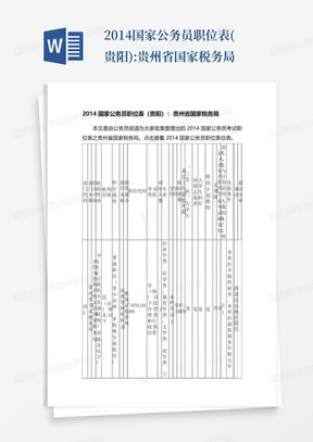 2014国家公务员职位表(贵阳):贵州省国家税务局