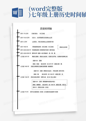 (word完整版)七年级上册历史时间轴