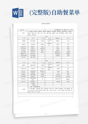 (完整版)自助餐菜单