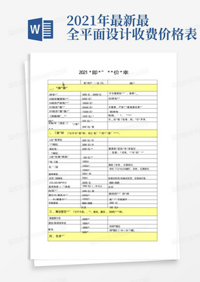 2021年最新最全平面设计收费价格表