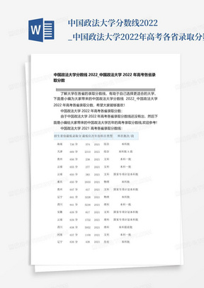 中国政法大学分数线2022_中国政法大学2022年高考各省录取分数