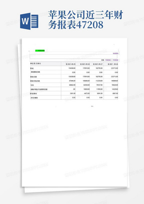 苹果公司近三年财务报表47208