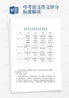 中考语文作文评分标准解读