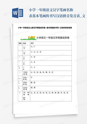 小学一年级语文汉字笔画名称表基本笔画的书写汉语拼音发音表_文