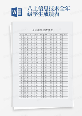 八上信息技术-全年级学生成绩表