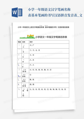 小学一年级语文汉字笔画名称表基本笔画的书写汉语拼音发音表_文