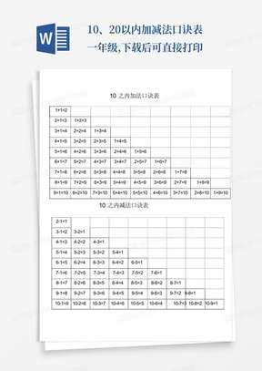 10、20以内加减法口诀表一年级,下载后可直接打印