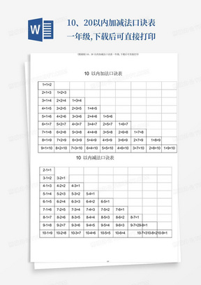 10、20以内加减法口诀表一年级,下载后可直接打印