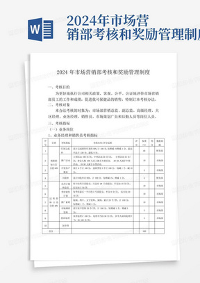 2024年市场营销部考核和奖励管理制度