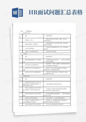 HR面试问题汇总表格