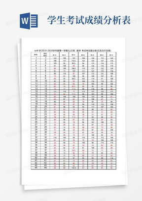 学生考试成绩分析表