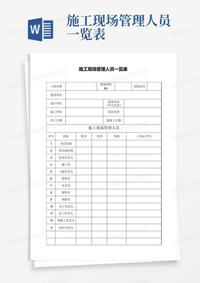 施工现场管理人员一览表