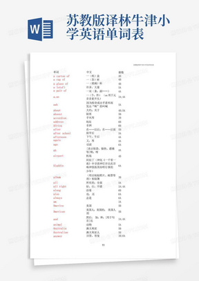 苏教版译林牛津小学英语单词表