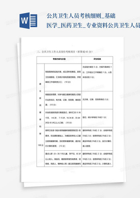 公共卫生人员考核细则_基础医学_医药卫生_专业资料-公共卫生人员考核...