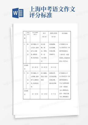 上海中考语文作文评分标准