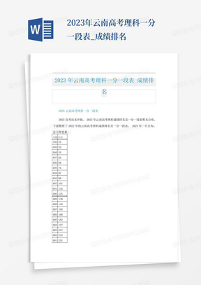 2023年云南高考理科一分一段表_成绩排名