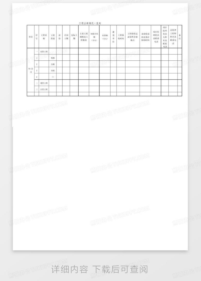 工程业绩情况一览表