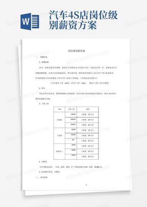 汽车4S店岗位级别薪资方案