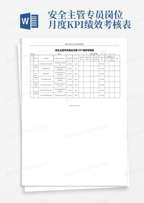 安全主管专员岗位月度KPI绩效考核表