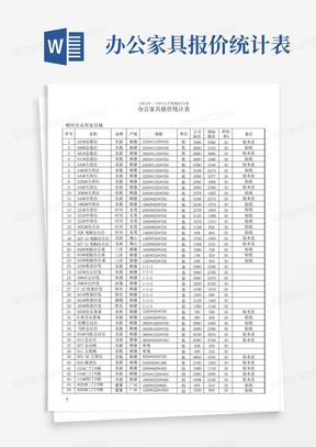 办公家具报价统计表