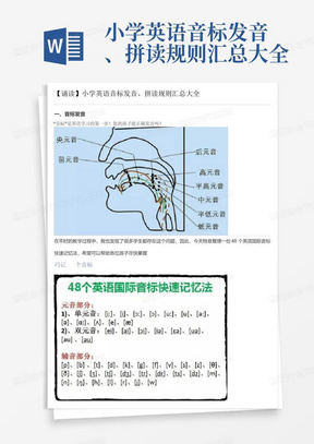 小学英语音标发音、拼读规则汇总大全