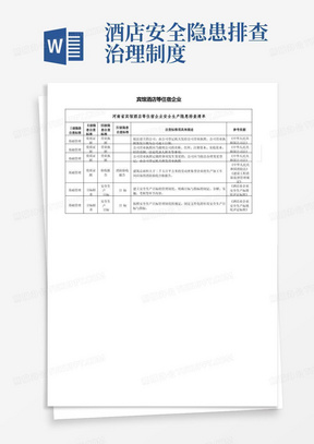 宾馆酒店等住宿企业安全生产隐患排查清单