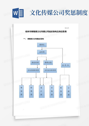 文化传媒公司组织架构及岗位职责