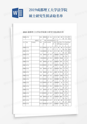 2019成都理工大学法学院硕士研究生拟录取名单