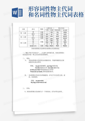 形容词性物主代词和名词性物主代词表格