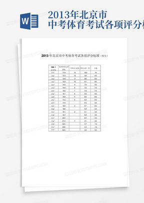 2013年北京市中考体育考试各项评分标准