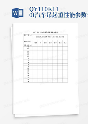 QY110K110t汽车吊起重性能参数表