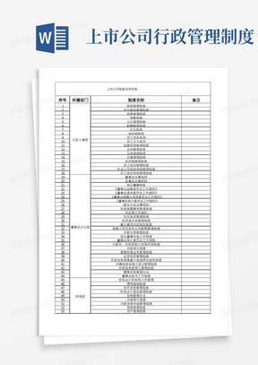 上市公司制度目录