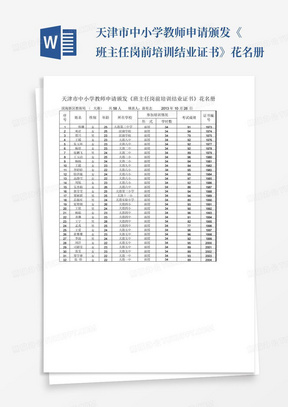 天津市中小学教师申请颁发《班主任岗前培训结业证书》花名册