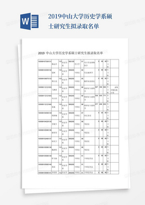 2019中山大学历史学系硕士研究生拟录取名单