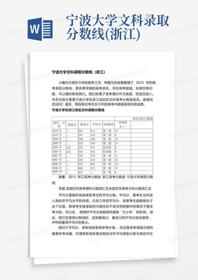 宁波大学文科录取分数线(浙江)