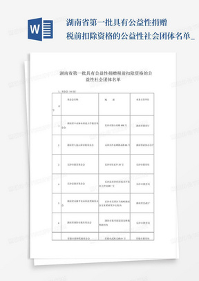 湖南省第一批具有公益性捐赠税前扣除资格的公益性社会团体名单_...