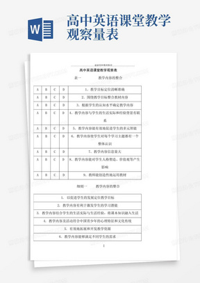 高中英语课堂教学观察量表