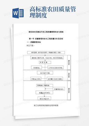 高标准农田建设示范工程质量管理体系与措施