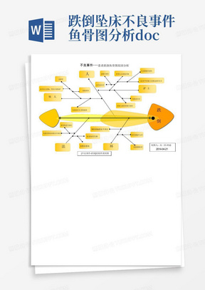 鱼骨图模板下载word图片