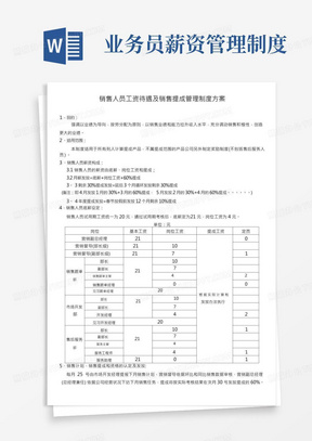 销售人员工资待遇及销售提成管理制度方案(4.26修改)